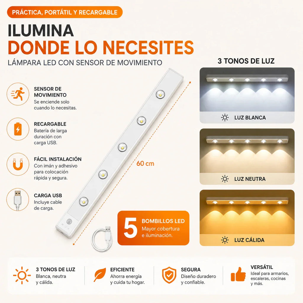 SmartLuz™ Sensor LED 60cm 💡